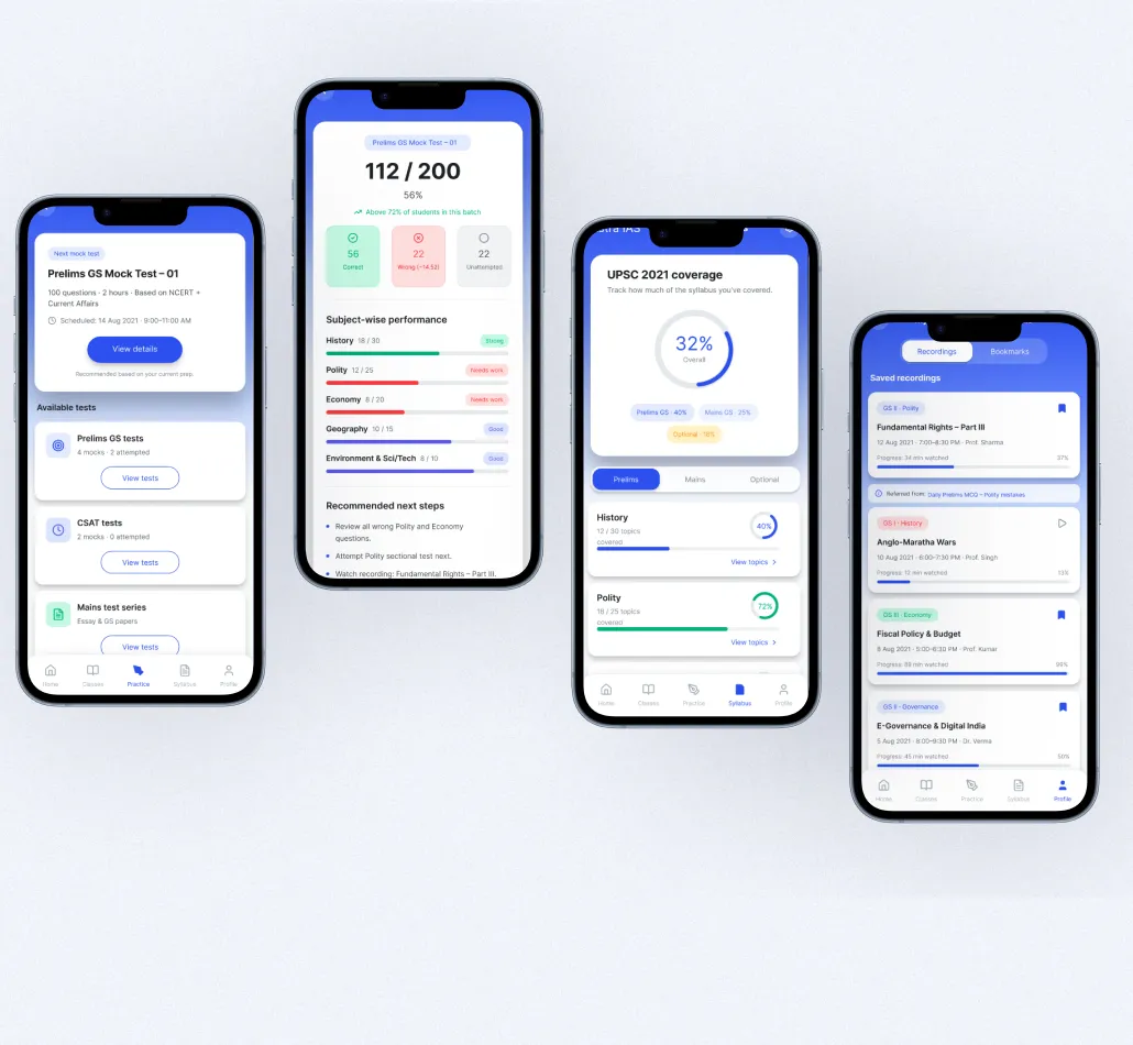 Astra IAS student app practice loop screens